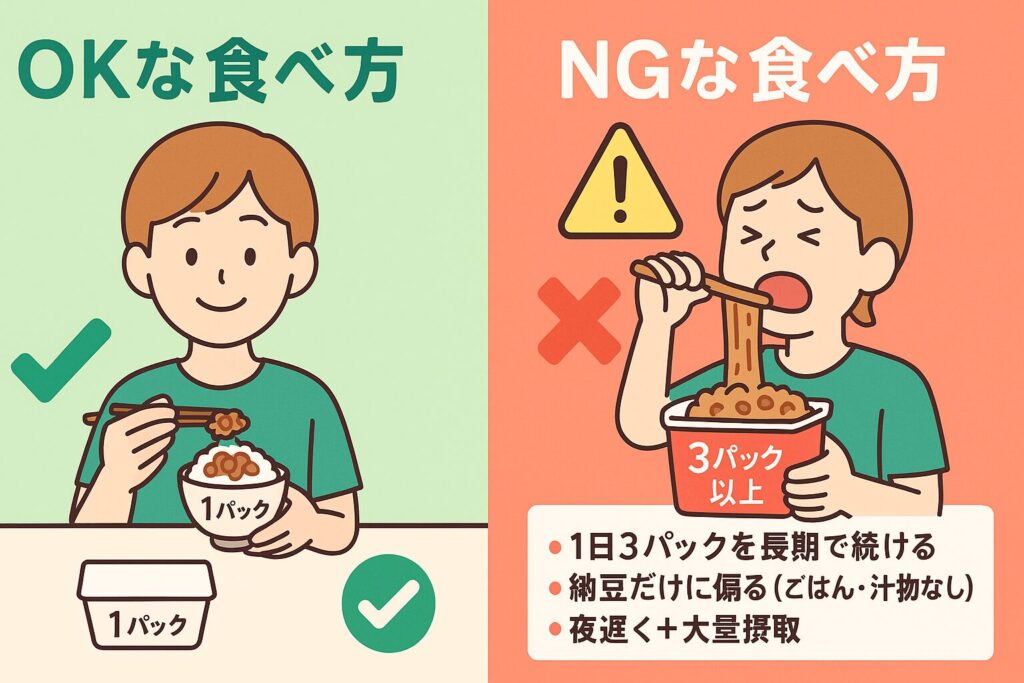 納豆のOKな食べ方とNGな食べ方を左右に比較