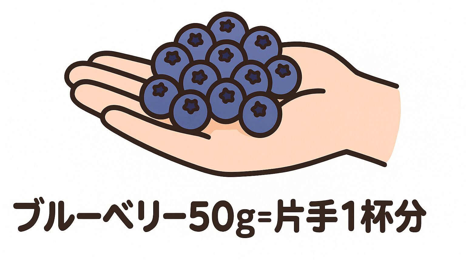 片手にブルーベリーを約50g乗せたイラスト