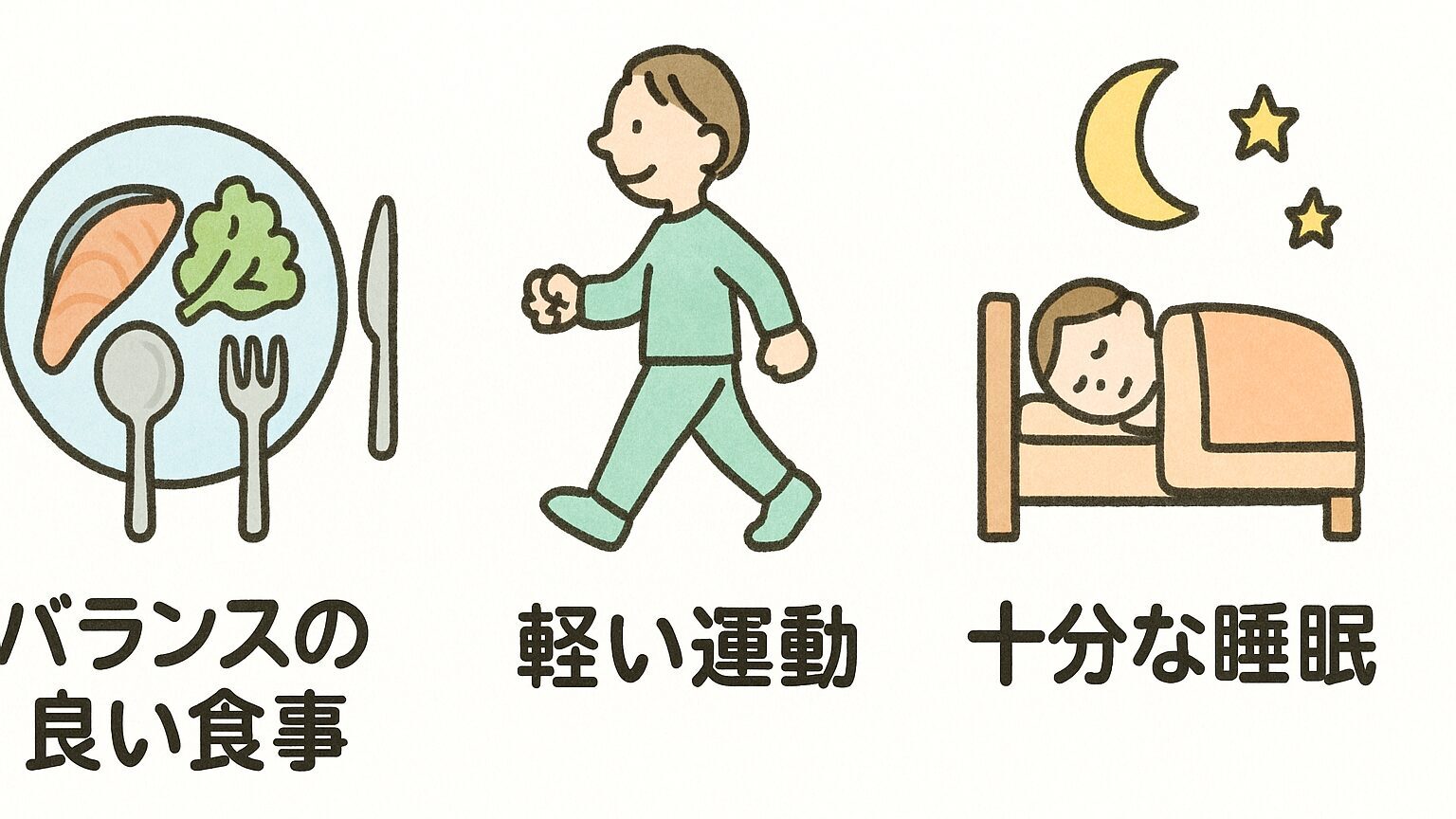バランスの良い食事、軽い運動、十分な睡眠を示す健康生活のイラスト