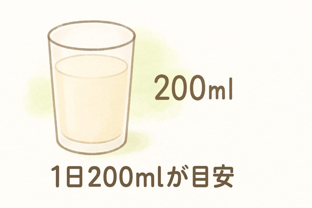 豆乳の入ったコップと「200ml」「1日200mlが目安」というテキスト